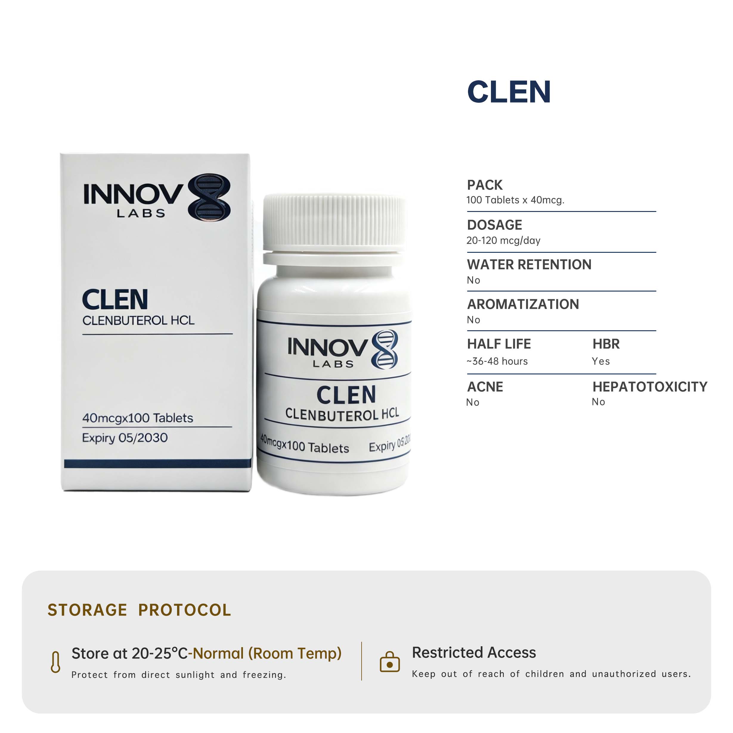 Clen