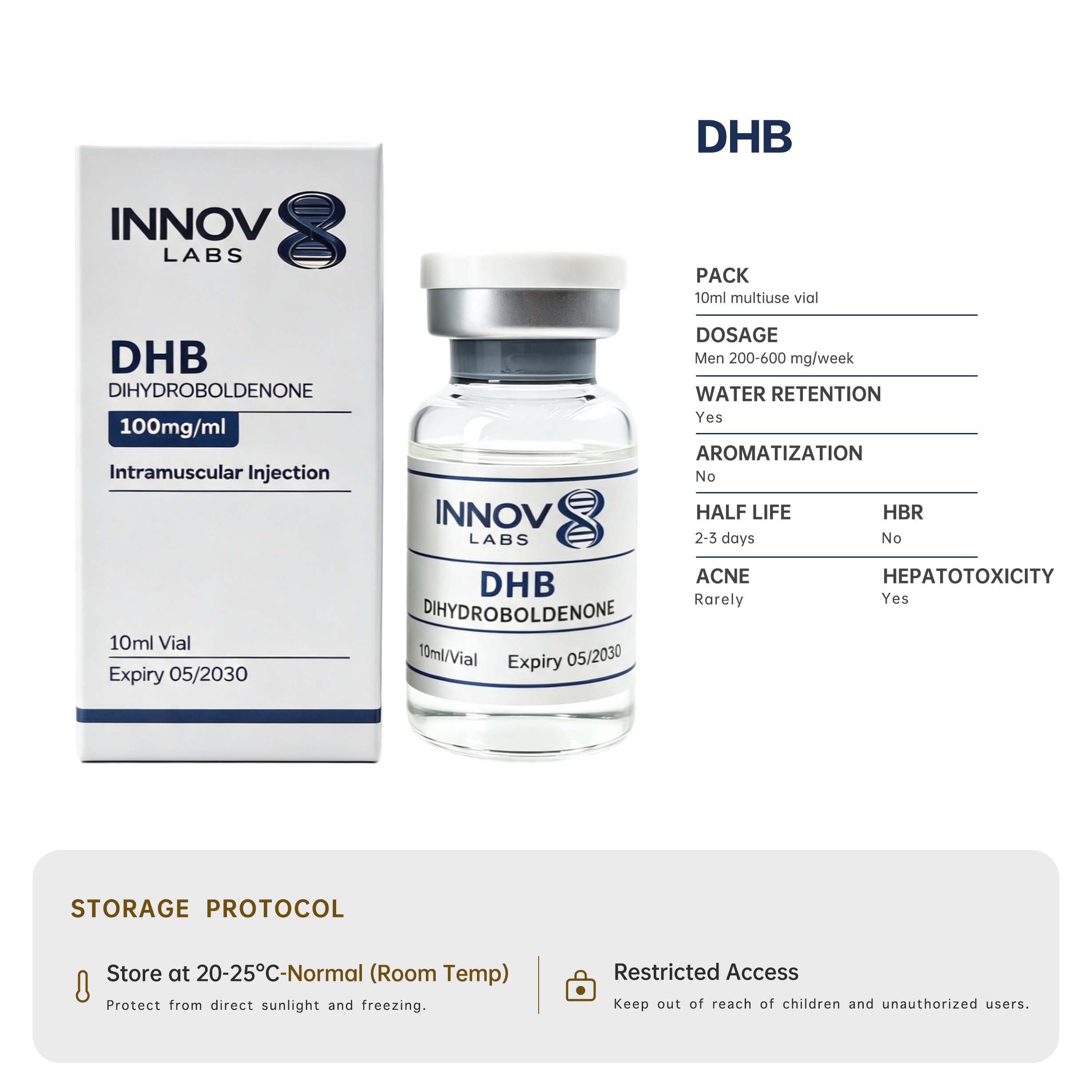 DHB