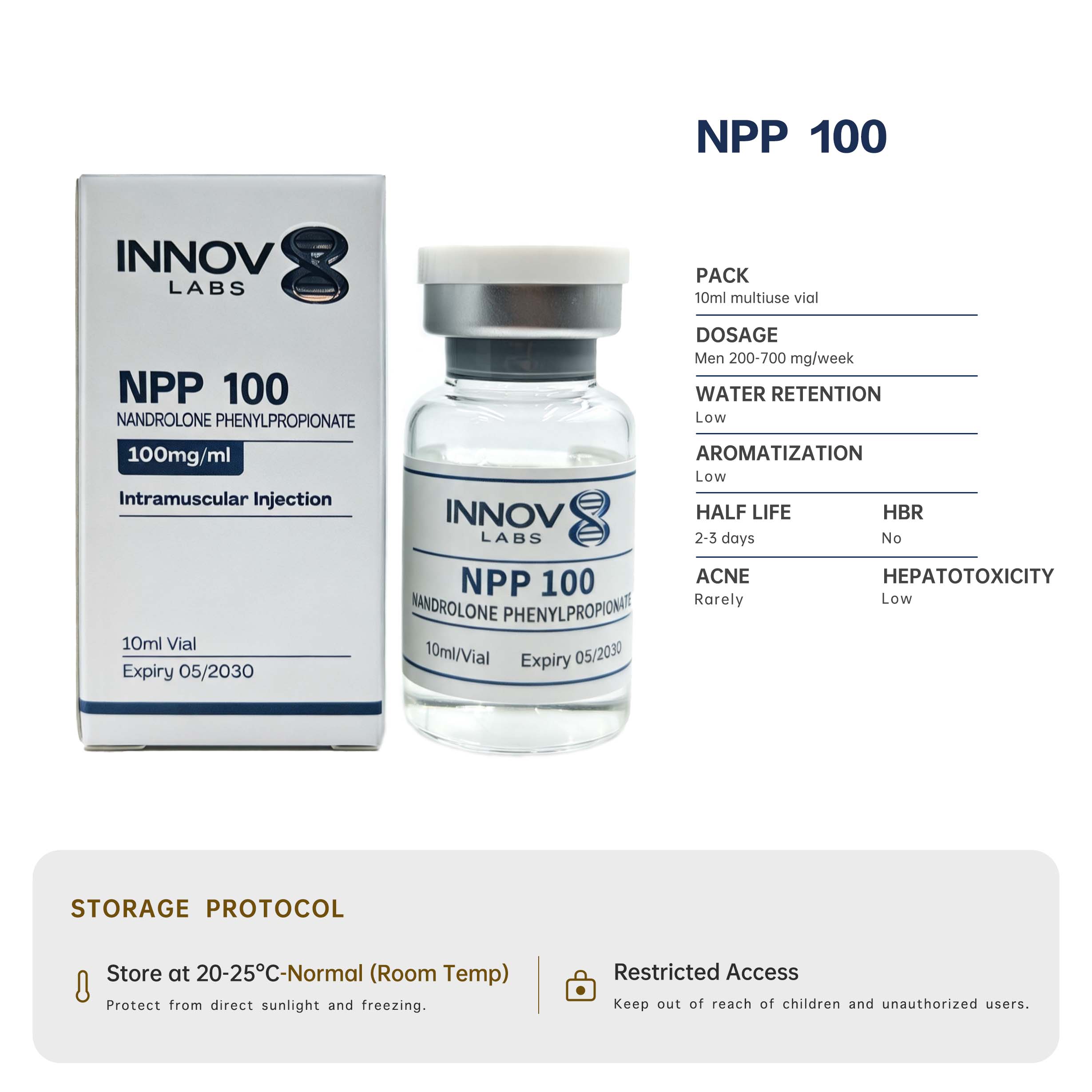 NPP 100