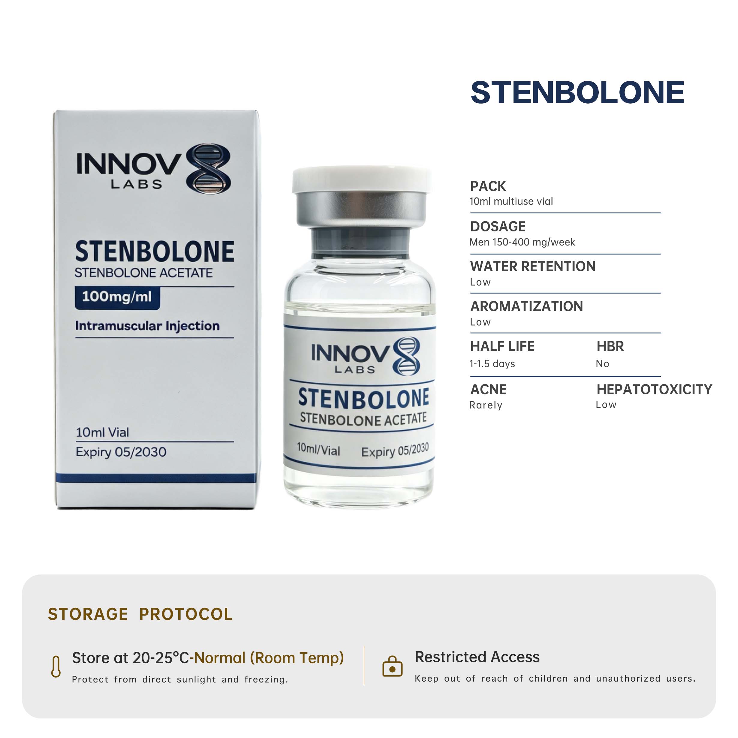 Stenbolone