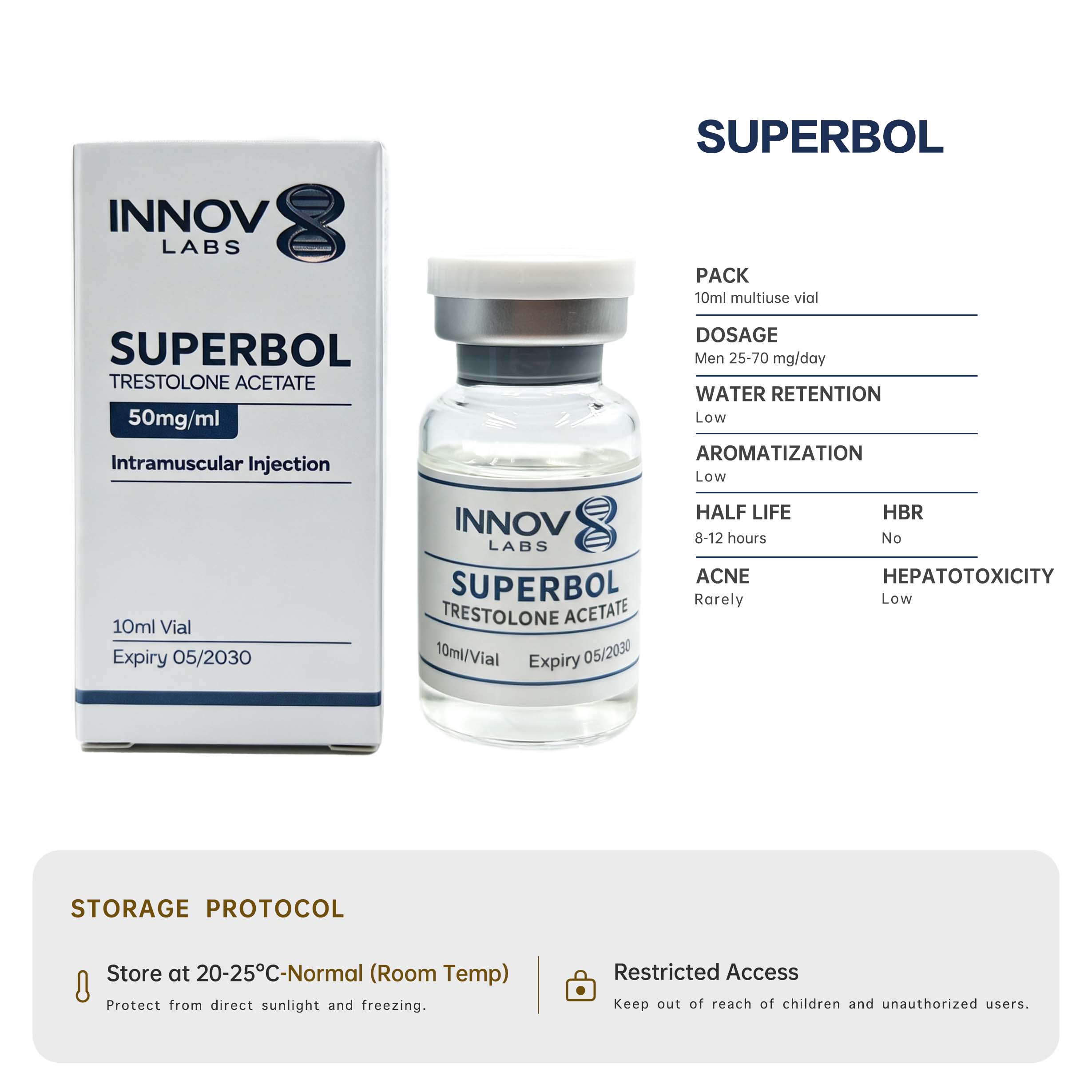 Superbol
