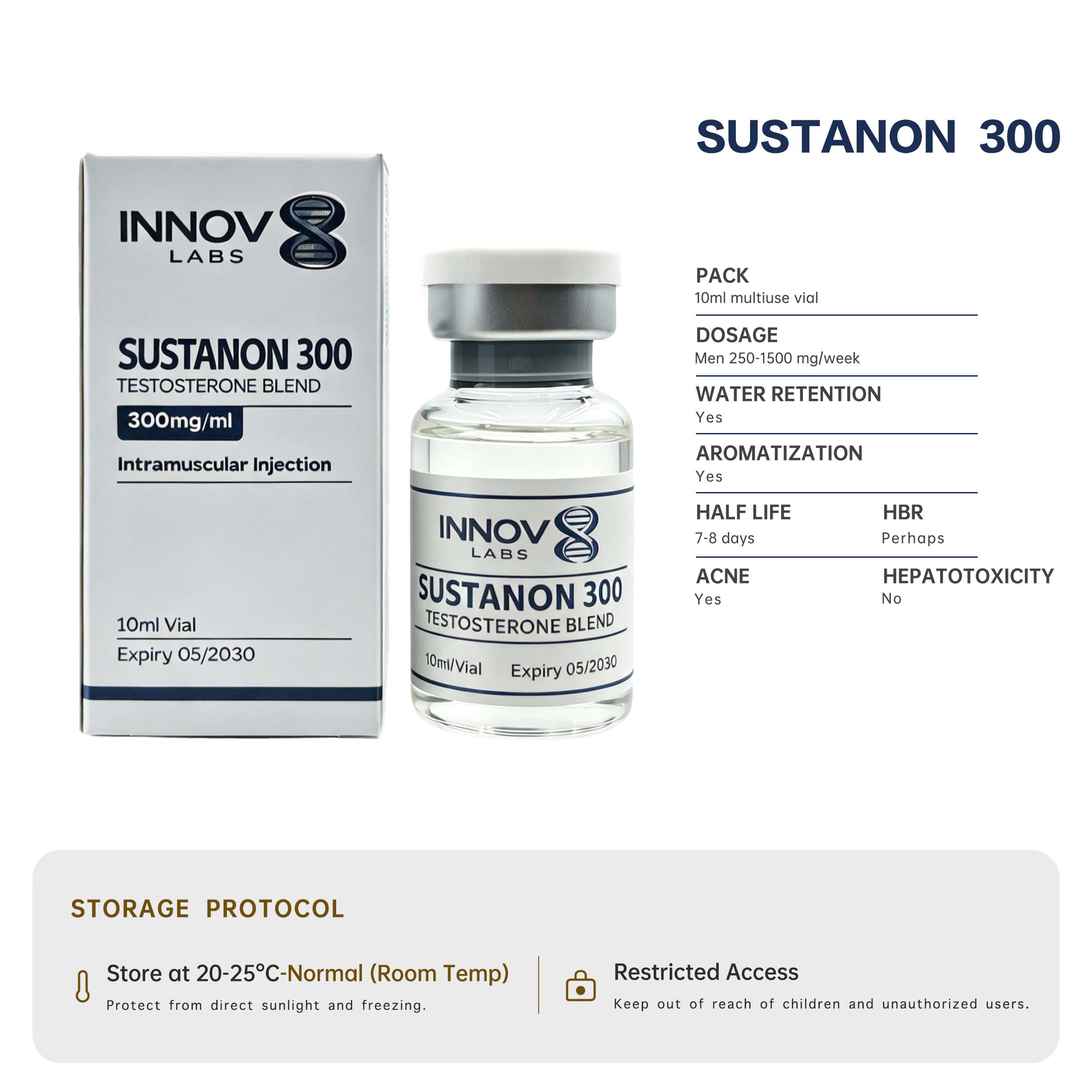 Sustanon 300