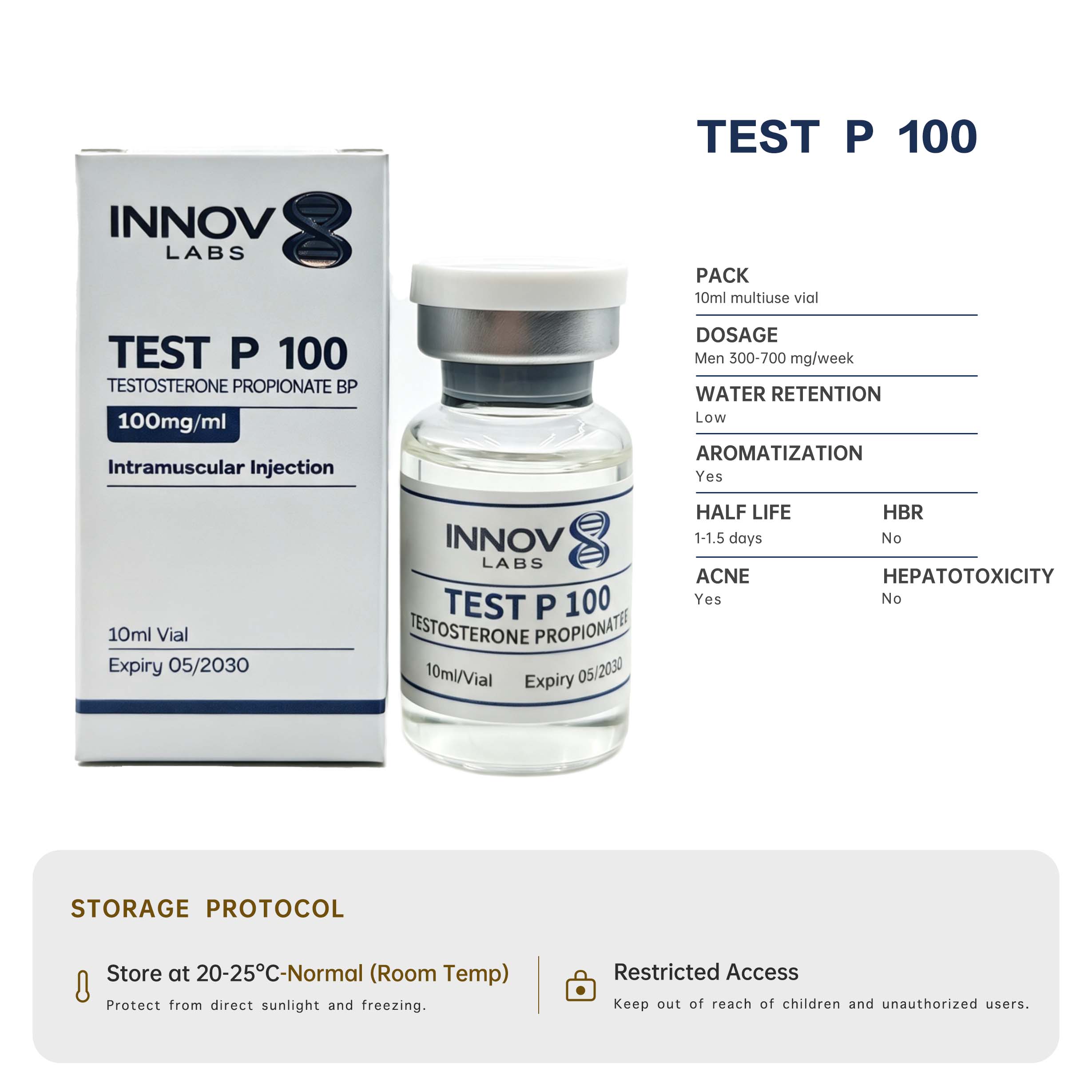 Test P 100